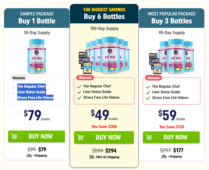 Gut Vita pricing packages