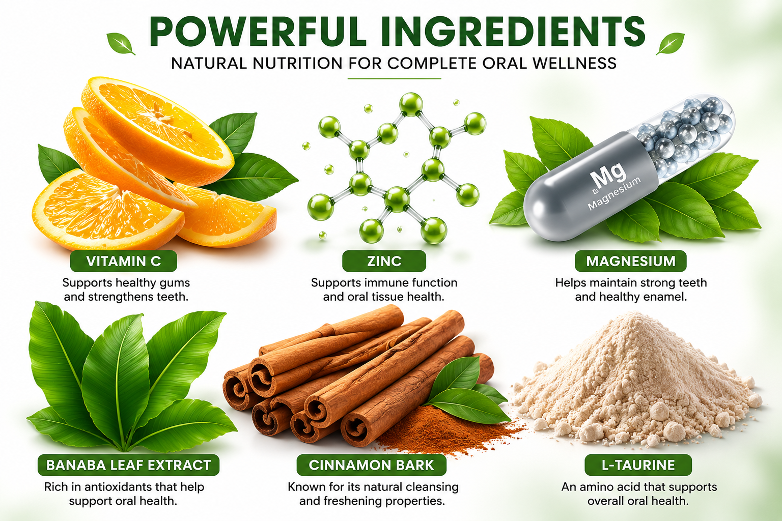 Oradentum Ingredients