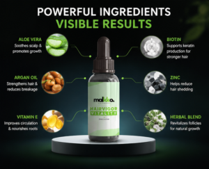 HairVigor24 Review for Healthier Hair