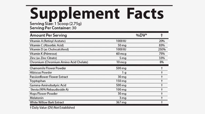 Gluconite Review: A Smarter Bedtime Supplement